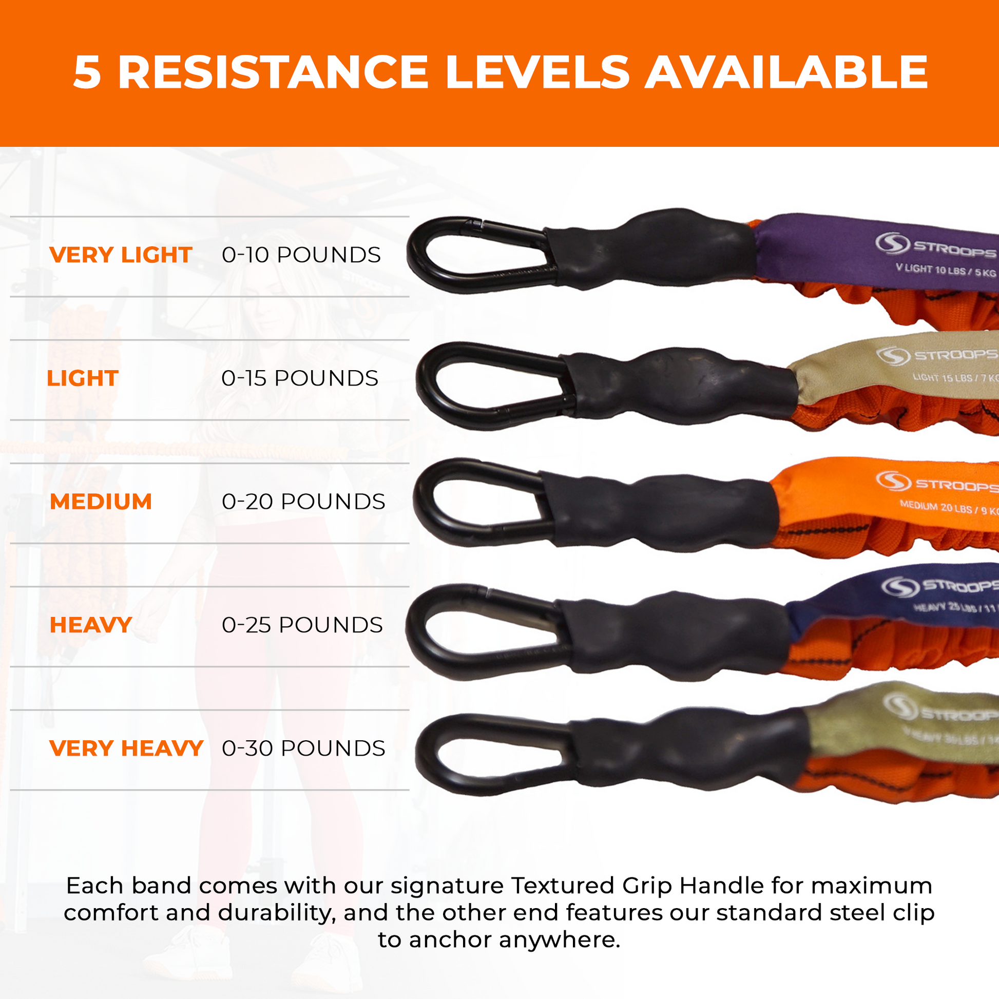 Set of resistance bands with labeled resistance levels and grip handles.