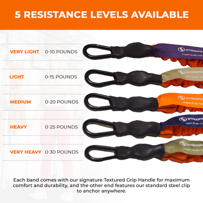Set of resistance bands with labeled resistance levels and grip handles.