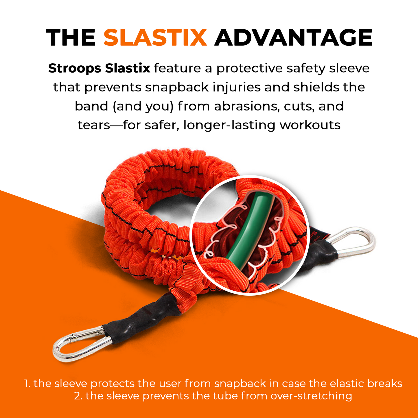 Stroops Slastix with protective safety sleeve on an orange and white background