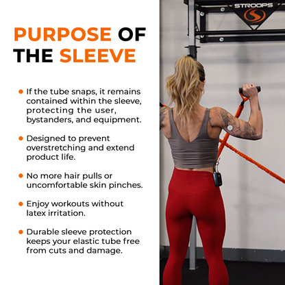 Woman exercising with resistance bands, text explaining sleeve purpose on the left.
