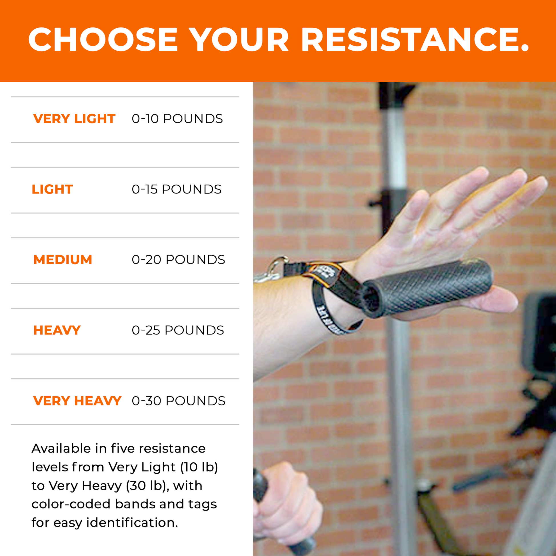 Resistance band display with resistance level chart and person using band against brick wall.