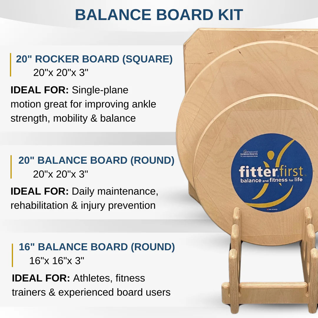 Balance board kit with three round wooden boards on a small stand, shown on a white background with product details and text listing sizes and uses.