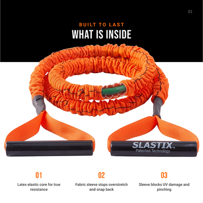 An orange Slastix resistance band coiled on a white background, with two black handles attached. A black banner at the top reads 'BUILT TO LAST WHAT IS INSIDE,' and three feature callouts with text appear along the bottom.