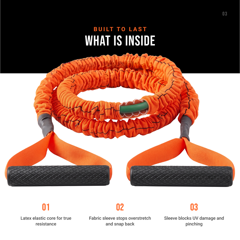 An orange resistance loop with black textured handles and a green connector, shown on a white background with black header and text callouts describing features.