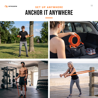 A collage for the STROOPS Anchor It Anywhere resistance band. The top banner reads 'SET UP ANYWHERE ANCHOR IT ANYWHERE' with the STROOPS logo.
