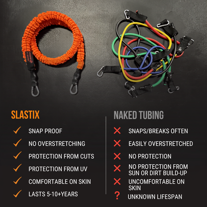 Slastix
