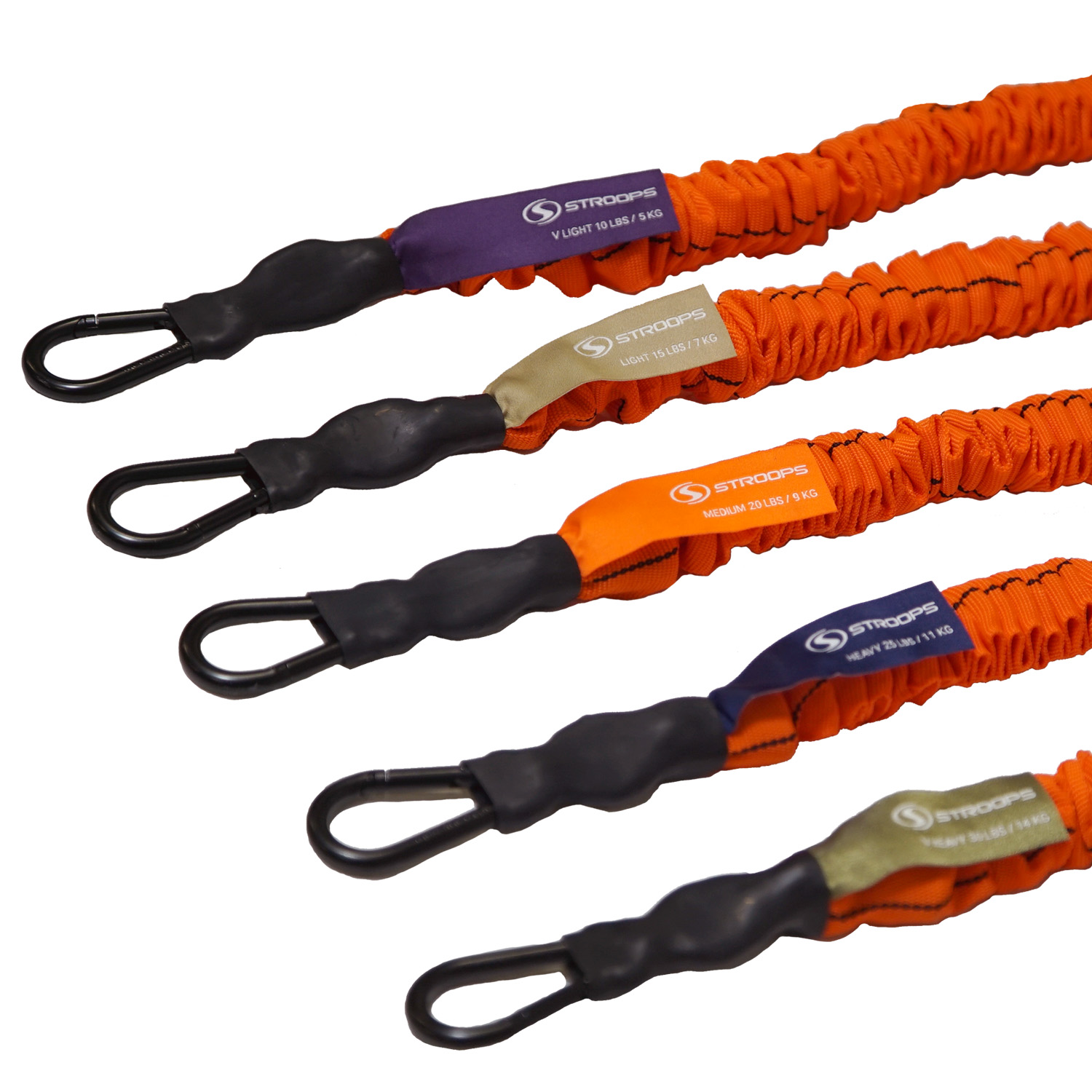 Resistance bands 2025 with clips